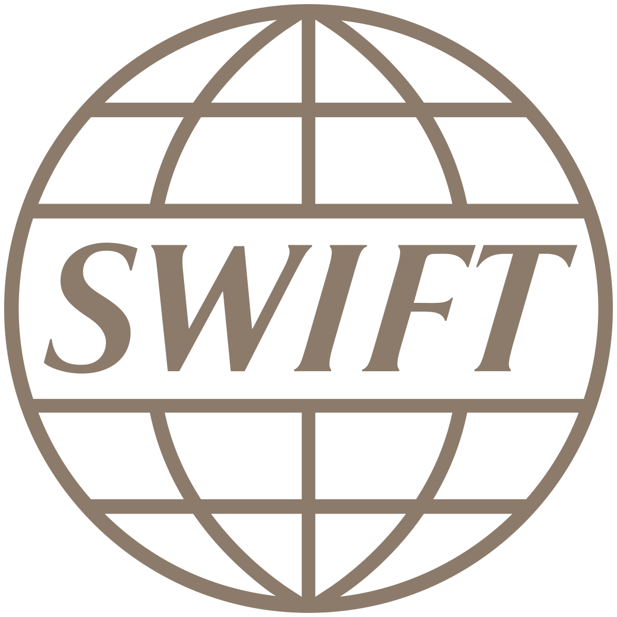 NEPAL All BANK's SWIFT CODE Information Details